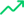 Growth graph statistics
